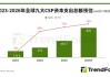 全球狂飙！三重逻辑叠加共振 存储产业链掀涨停潮！多只绩优股获资金关注(名单)