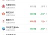 酒价内参4月29日价格发布：水晶剑南春上涨3元创近一个月新高