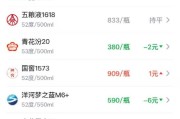 酒价内参4月29日价格发布：水晶剑南春上涨3元创近一个月新高