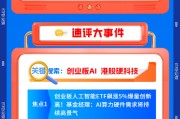 【早盘三分钟】4月17日华宝基金ETF早知道
