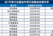 告别内部培养“独木桥”，易方达转向外部引援，“收编”姜晓丽、裴晓辉、杨思亮……固收权益全线加码