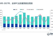 存储短缺重创PC市场！2026年出货大跌12%：入门级PC末日来了