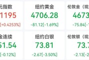 美军13日开始封锁伊朗港口，国际油价飙升
