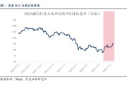 东吴证券最新策略：除了算力 还能买什么？看好这两条思路