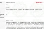 免费送客户礼品反被罚30万！三湘银行未按“偶然所得”代扣代缴揭开赠礼个税盲区