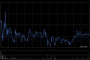 广合科技获Point72 Associates, LLC增持12.88万股 每股作价115.6647港元