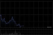 大摩：升创新实业目标价至39.57港元 海外产能扩张推动增长