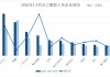 围剿张雪机车？业内人士：或是经销商“拜码头”求自保
