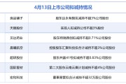 4月13日增减持汇总：良品铺子等7股拟减持，当日无A股增持（表）