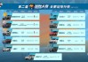 智驾圈新标杆！文远知行中国智驾大赛五连冠，比肩张雪，硬刚特斯拉