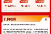 沪指探底回升收跌0.67%，算力租赁板块掀涨停潮｜华宝基金3A日报（2026.3.9）