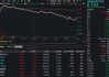 金融科技迎布局窗口？金融科技ETF华宝（159851）单日吸金近4亿份！互联网金融异动，同花顺涨超4%
