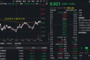 商业航天、军贸双轮驱动，华宝基金军工ETF全天溢价，1800万资金提前进场！主力资金单日“扫货”超35亿
