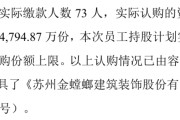 一月暴涨136%！员工持股3天全卖光，73人套现上亿元
