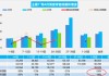 "最残忍"的四月：零跑狂飙登顶，小米环比增50%
