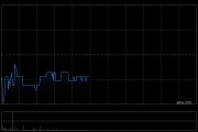 敏华控股发布年度业绩 股东应占溢利18.12亿港元同比减少12.13%