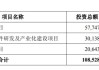 神工股份股价大涨6倍，公司拟定增募资不超10亿元，此前重要股东大额减持股份