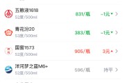 酒价内参5月7日价格发布：五粮液普五八代上涨4元/瓶