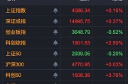600152，午后直线涨停！A股这个概念板块火了！