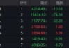 午后异动！600276，直线触及涨停！千元股300308，获资金流入