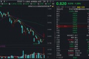 Happy Horse横空出世，力压Seedance2.0？同类规模最大港股通信息技术ETF（159131）暴涨后小步回调