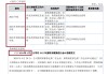 奥图股份时隔一月再冲IPO：一年3次会计差错更正多次更换审计机构 出纳4年4换财务总监是实控人配偶侄女