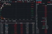 长鑫存储概念引爆，科技龙头走强！兆易创新盘中涨停创新高，科技ETF华宝（515000）涨超2%
