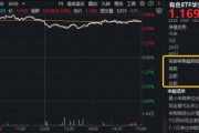 关税迷云+地缘扰动，贵金属集体爆发！有色ETF（159876）大涨3.18%！白银有色、湖南白银双双涨停！