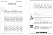 要站在光里，别光站在那里？今天，A股“股王”易位，109只股票创历史新高