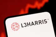 L3哈里斯早盘跌0.6% 利润营收双增 上调全年业绩展望