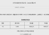 央行今日开展1262亿元7天期逆回购操作
