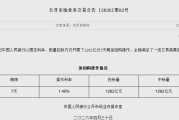 央行今日开展1262亿元7天期逆回购操作