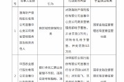 渤海财险宜春中心支公司高安营销服务部被罚3万元：跨区域经营保险业务