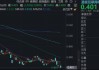 真武 M890 AI 芯片发布，阿里“通云哥”加速推进！华宝基金港股互联网ETF再探新低，布局机遇如何？