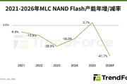 一年涨价三倍！存储芯片“老兵”退场，谁在接盘？
