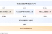 申万宏源证券高管调整，周海晨、李雪峰升任副总经理
