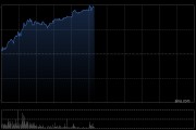 长飞光纤光缆早盘涨超10% 机构料公司受益于供需反转的上行周期
