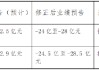 南都电源（300068）业绩预告“变脸”超15亿 内控全面失控被出具否定意见，投资者索赔通道开启