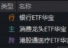 沪指失守3900点！银行韧性出圈，华宝基金银行ETF（512800）盘中涨逾1%！港股通医疗ETF实力抗跌