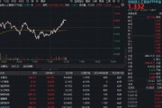 黄仁勋点赞“光”的力量！创业板人工智能ETF（159363）应声翻红，最新光模块CPO含量高达50%！