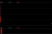 逆势登顶、价值领跑！吉利汽车一季度经营成效全面跃迁 锻造高质量增长样本
