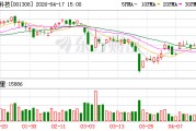 康冠科技：公司及子公司无逾期对外担保