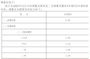 春节后多家中小银行下调存款利率 专家：居民理财需兼顾安全、流动与收益