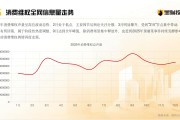 黑猫投诉发布《2025年消费者权益保护白皮书》