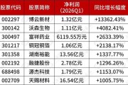 最新披露！多家公司一季度净利增超10倍