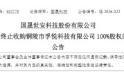 10倍光伏牛股国晟科技，终止收购
