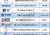 2026年固体聚酯树脂十强出炉！谁才是圈内“隐形大佬”？