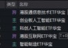 资金继续追“光”，华宝基金创业板人工智能ETF直逼前高！恒生科技反弹，“硬科技”159131溢价大涨4.25%