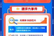 【早盘三分钟】4月20日华宝基金ETF早知道