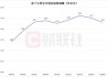 银信合作再现理财估值平滑“隐蔽魔术”！券商投顾成新通道，浮动报酬变“调节池”